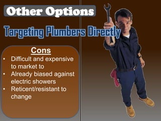 Other Options
Targeting Plumbers Directly
Cons
• Difficult and expensive
to market to
• Already biased against
electric showers
• Reticent/resistant to
change

 