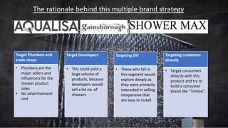 Target Plumbers and
trade shops
• Plumbers are the
major sellers and
influencers for the
shower product
sales.
• No advertisement
cost
Target Developers
• This could yield a
large volume of
products, because
developers would
sell a lot no. of
showers
Targeting DIY
• These who fall in
this segment would
explore deeply as
they were primarily
interested in selling
inexpensive that
are easy to install
Targeting customers
directly
• Target consumers
directly with this
product and try to
build a consumer
brand like “Trinton”.
The rationale behind this multiple brand strategy
 
