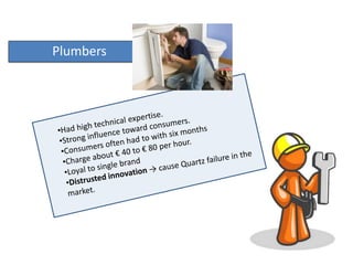 Plumbers
 