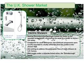 The U.K. Shower Market
Electric Showers
•heating elements instantaneously heated the water to the
required temperature, eliminating the need for a boiler to store
hot water.
•convenient for small bathrooms, the electrical components were
usually mounted in a bulky white box that was visible in the
shower stall.
•did nothing to address the poor water flow of many showers in
U.K. homes,
•sold mostly under a separate brand name, the ‘Gainsborough’
brand.
 