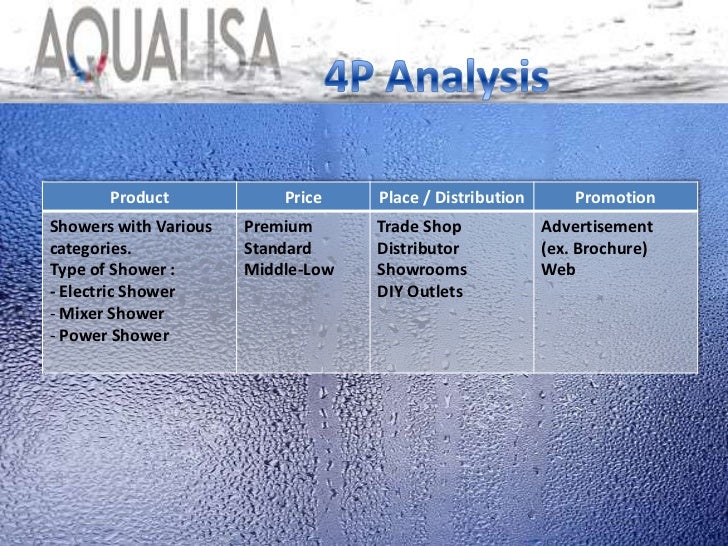 aqualisa quartz simply a better shower 2 essay Aqualisa quartz: simply a better shower 1 how do people bath 2 today, lets travel to uk 3 100% of the population has bathtubs. aqualisa quartz simply a better shower 2 essay Aqualisa quartz: simply a better shower 1 how do people bath 2 today, lets travel to uk 3 100% of the population has bathtubs.