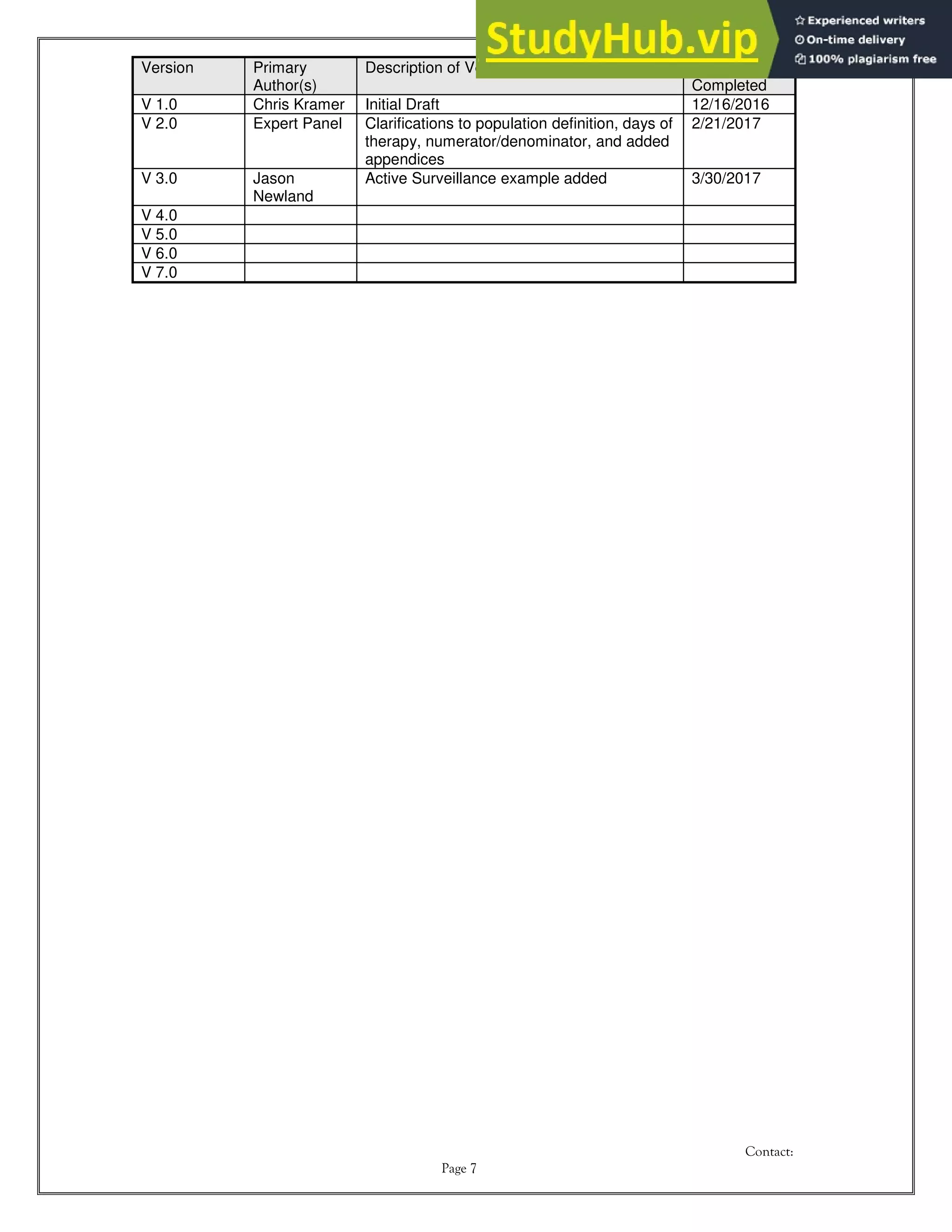 A Quality Improvement Approach To Reduce Unplanned Extubation In The ...