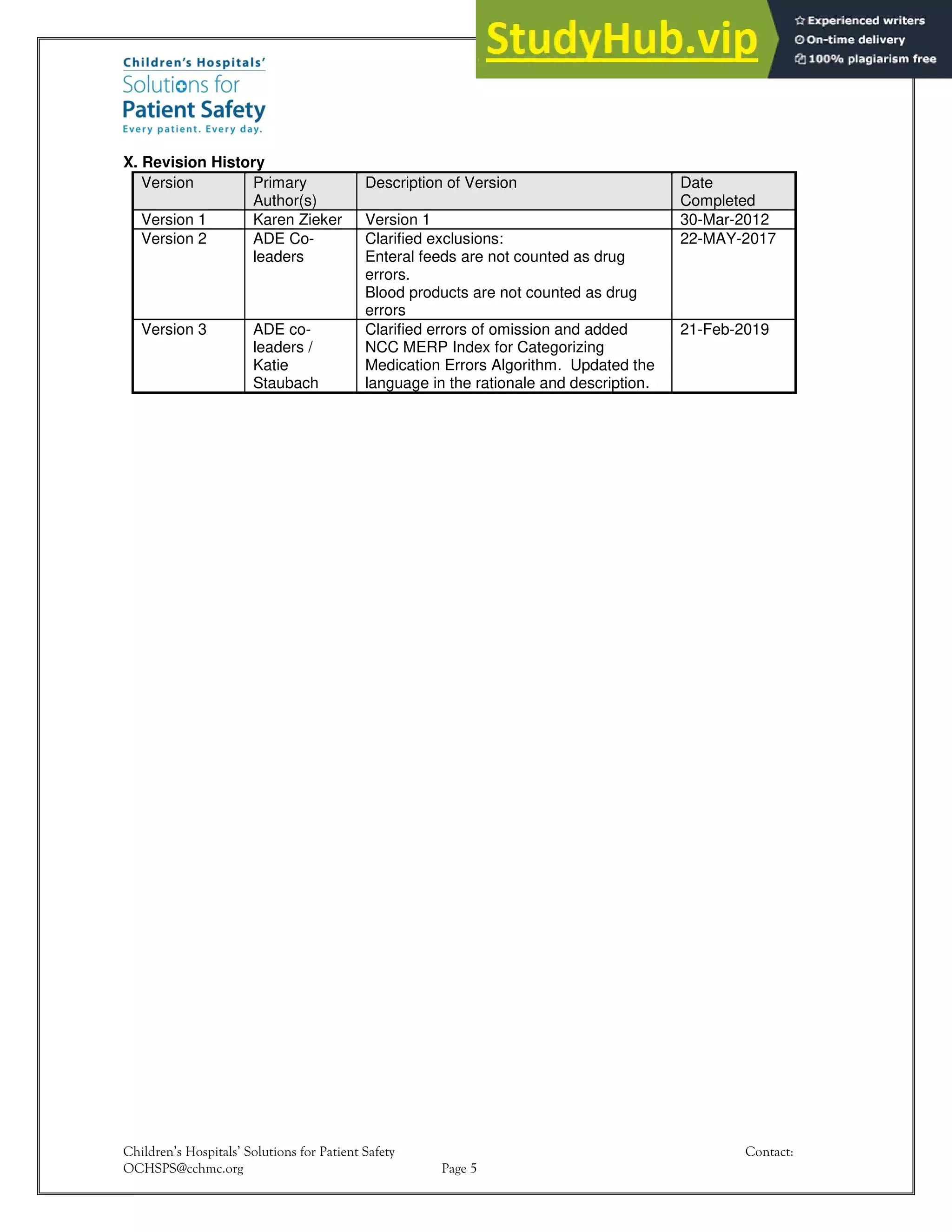 A Quality Improvement Approach To Reduce Unplanned Extubation In The ...