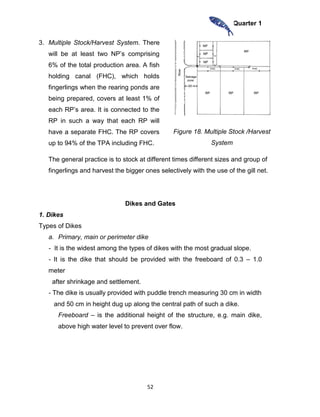 Aqua lm g10_q1-12-05-14 (1) | PDF