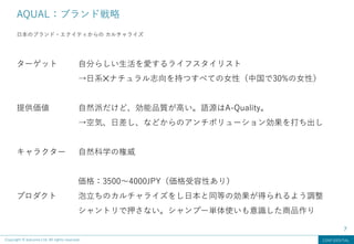 7
AQUAL：ブランド戦略
Copyright ©️ balconia Ltd. All rights reserved. CONFIDENTIAL
日本のブランド・エクイティからの カルチャライズ
ターゲット
提供価値
キャラクター
プロダ...