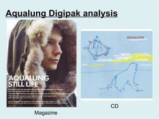 Aqualung Digipak analysis CD  Magazine  