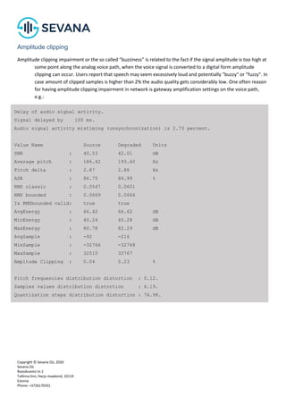 Copyright © Sevana Oü, 2020
Sevana Oü
Roosikrantsi tn 2
Tallinna linn, Harju maakond, 10119
Estonia
Phone: +3726170331
Amplitude clipping
Amplitude clipping impairment or the so called “buzziness” is related to the fact if the signal amplitude is too high at
some point along the analog voice path, when the voice signal is converted to a digital form amplitude
clipping can occur. Users report that speech may seem excessively loud and potentially "buzzy" or "fuzzy". In
case amount of clipped samples is higher than 2% the audio quality gets considerably low. One often reason
for having amplitude clipping impairment in network is gateway amplification settings on the voice path,
e.g.:
Delay of audio signal activity.
Signal delayed by 100 ms.
Audio signal activity mistiming (unsynchronization) is 2.73 percent.
Value Name Source Degraded Units
SNR : 40.53 42.01 dB
Average pitch : 186.42 193.60 Hz
Pitch delta : 2.87 2.86 Hz
ASR : 86.75 86.99 %
RMS classic : 0.0547 0.0601
RMS bounded : 0.0669 0.0666
Is RMSbounded valid: true true
AvgEnergy : 66.42 66.62 dB
MinEnergy : 40.24 40.28 dB
MaxEnergy : 80.78 82.29 dB
AvgSample : -92 -216
MinSample : -32766 -32768
MaxSample : 32510 32767
Ampltude Clipping : 0.04 0.23 %
Pitch frequencies distribution distortion : 0.12.
Samples values distribution distortion : 6.19.
Quantization steps distribution distortion : 76.98.
 