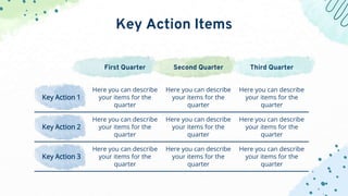 First Quarter Second Quarter Third Quarter
Key Action 1
Here you can describe
your items for the
quarter
Here you can desc...