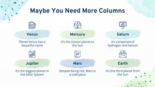 Maybe You Need More Columns
Venus
Jupiter
It’s the biggest planet in
the Solar System
Mars
Despite being red, Mars is
a co...