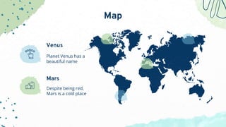 Planet Venus has a
beautiful name
Venus
Despite being red,
Mars is a cold place
Mars
Map
 