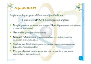 Définir des objectifs SMART (AQUAM Conseil) | PDF