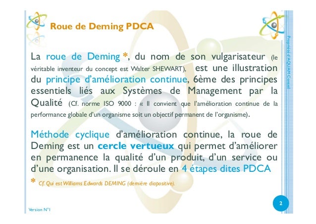 Amelioration Continue Pdca Ou Roue De Deming Aquam Conseil