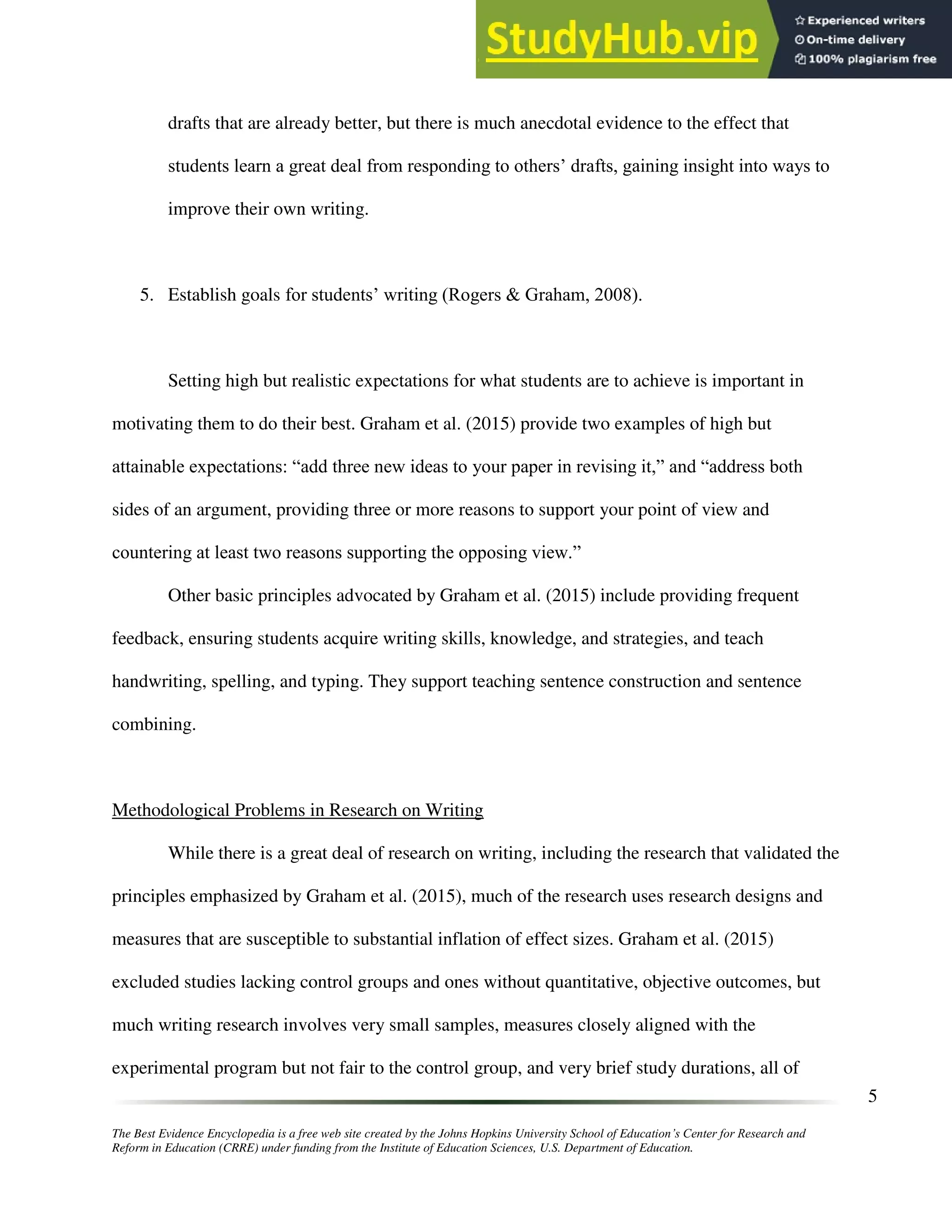 The Best Evidence Encyclopedia is a free web site created by the Johns Hopkins University School of Education’s Center for Research and
Reform in Education (CRRE) under funding from the Institute of Education Sciences, U.S. Department of Education.
5
drafts that are already better, but there is much anecdotal evidence to the effect that
students learn a great deal from responding to others’ drafts, gaining insight into ways to
improve their own writing.
5. Establish goals for students’ writing (Rogers & Graham, 2008).
Setting high but realistic expectations for what students are to achieve is important in
motivating them to do their best. Graham et al. (2015) provide two examples of high but
attainable expectations: “add three new ideas to your paper in revising it,” and “address both
sides of an argument, providing three or more reasons to support your point of view and
countering at least two reasons supporting the opposing view.”
Other basic principles advocated by Graham et al. (2015) include providing frequent
feedback, ensuring students acquire writing skills, knowledge, and strategies, and teach
handwriting, spelling, and typing. They support teaching sentence construction and sentence
combining.
Methodological Problems in Research on Writing
While there is a great deal of research on writing, including the research that validated the
principles emphasized by Graham et al. (2015), much of the research uses research designs and
measures that are susceptible to substantial inflation of effect sizes. Graham et al. (2015)
excluded studies lacking control groups and ones without quantitative, objective outcomes, but
much writing research involves very small samples, measures closely aligned with the
experimental program but not fair to the control group, and very brief study durations, all of
 