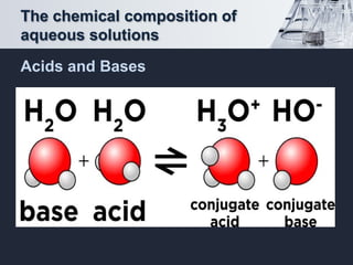 Aquaoeus Solutions and Chemical Equilibria - Acids and Bases v.0.pdf