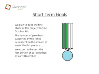 Short Term Goals
• We plan to build the first
phase of this project starting
October 5th.
• The number of grow beds
supported by the fish is
dependent on the amount of
waste the fish produce.
• We expect to harvest the
first portion of our grow bed
by early December.
 