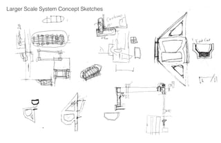 Aquaponics Final Presentation