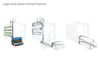 Aquaponics Final Presentation