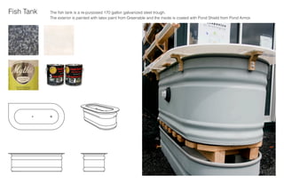 Aquaponics Final Presentation