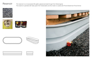 Aquaponics Final Presentation