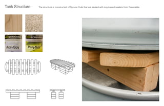 Aquaponics Final Presentation