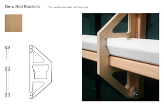 Aquaponics Final Presentation