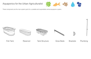 Aquaponics Final Presentation