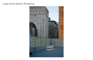 Aquaponics Final Presentation