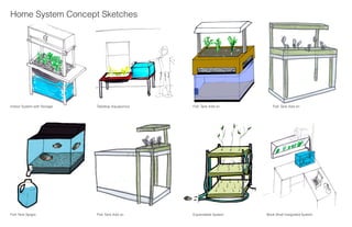 Aquaponics Final Presentation