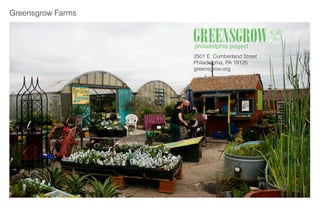 Aquaponics Final Presentation