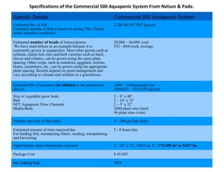 Specifications of the Commercial 500 Aquaponic System From Nelson & Pade.

Specific Details                                                Commercial 500 Aquaponic System
Estimated lbs. of fish                                          2,200 lbs/997.903 kg/year
Estimated pounds of fish is based on raising Nile Tilapia,
under optimum conditions.

Estimated number of heads of lettuce/greens                     28,800 – 46,080 /year
 We have used lettuce as an example because it is               552 - 884/week, average
commonly grown in aquaponics. Most other greens such as
collards, chard, bok choi and herb varieties such as basil,
chives and cilantro, can be grown using the same plant
spacing. Other crops, such as tomatoes, eggplant, melons,
beans, cucumbers, etc., can be grown using the appropriate
plant spacing. Results depend on good management and
vary according to climate and whether in a greenhouse.

Estimated lbs of tomatoes (in addition to the production        2400 – 3360/pounds/year
above)                                                          1088.621 - 1524.070 kg/year
Size of vegetable grow beds:                                    2 – 8’ x 40’
Raft                                                            2 – 10’ x 32’
NFT Aquaponic Flow Channels                                     2 – 3’ x 32’
Media-Beds                                                      2880 plant sites (leaf)
                                                                96 plant sites (vine)

Number and size of fish tanks                                   4 – 500 gal fish tanks

Estimated amount of time required/day                           5 - 8 hours/day
For feeding fish, maintaining filters, seeding, transplanting
and harvesting
Approximate space/dimensions required                           2 – 28’ x 72’, 4,032 sq. ft. / 374.585 m² or 0.037 ha.

Package Cost                                                    $ 45,495

Kit Crating Fee                                                 $825
 