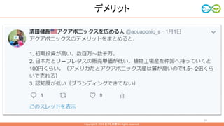 アクアポニックス交流会で話す資料