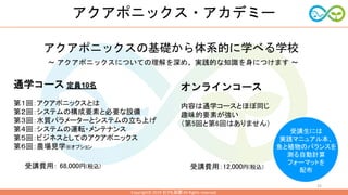 アクアポニックス交流会で話す資料