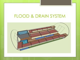FLOOD & DRAIN SYSTEM
 