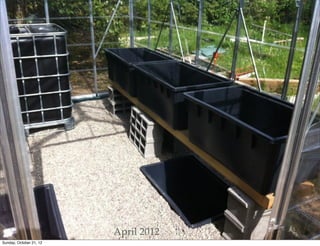 April 2012
Sunday, October 21, 12
 