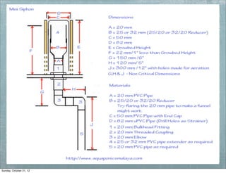 Sunday, October 21, 12
 