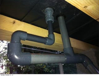 Sunday, October 21, 12
 