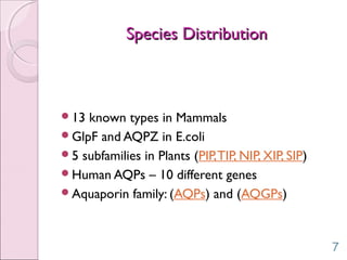 Species DistributionSpecies Distribution
13 known types in Mammals
GlpF and AQPZ in E.coli
5 subfamilies in Plants (PIP,TIP, NIP, XIP, SIP)
Human AQPs – 10 different genes
Aquaporin family: (AQPs) and (AQGPs)
7
 