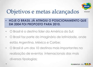 Objetivos e metas alcançadosHOJE O BRASIL JÁ ATINGIU O POSICIONAMENTO QUE EM 2004 FOI PROPOSTO PARA 2010.O Brasil é o destino líder da América do Sul;