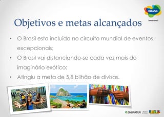 O Brasil faz parte do imaginário de latinidade, onde estão Argentina, México e Caribe;