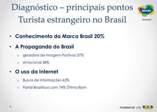 Diagnóstico – principais pontosEm 20201,6 bilhão de viagens no mundoDiversificação de destinos2009– queda de 3 a 5%2010 – crescimento de 1 a 3 %