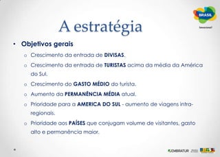 Posicionamento Global