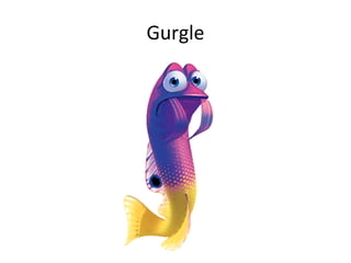 Gurgle

 