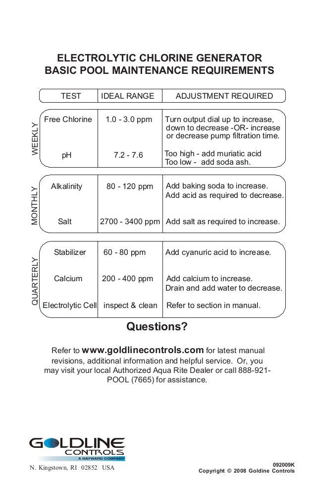 Aqua rite&aquarite manual