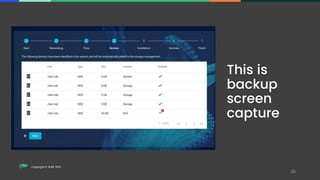 Copyright © SUSE 2021
This is
backup
screen
capture
 