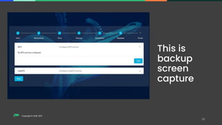 Copyright © SUSE 2021
This is
backup
screen
capture
 