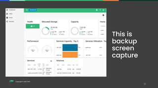 Copyright © SUSE 2021
This is
backup
screen
capture
 