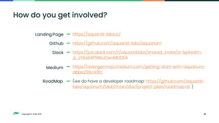 Copyright © SUSE 2021
— https://aquarist-labs.io/
— https://github.com/aquarist-labs/aquarium
— https://join.slack.com/t/aquaristlabs/shared_invite/zt-lsjrkw8m-
Jj_zYAs84PfMsUGwvMDOFA
— https://avengermojo.medium.com/getting-start-with-aquarium-
dbbe296c49fc
— (we do have a developer roadmap: https://github.com/aquarist-
labs/aquarium/blob/main/doc/project-plan/roadmap.rst )
34
How do you get involved?
Landing Page
Github
Slack
Medium
RoadMap
 