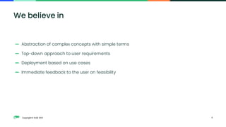 Copyright © SUSE 2021
— Abstraction of complex concepts with simple terms
— Top-down approach to user requirements
— Deployment based on use cases
— Immediate feedback to the user on feasibility
7
We believe in
 