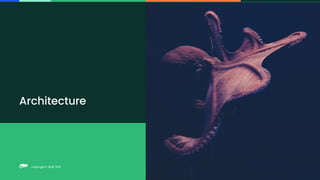 Copyright © SUSE 2021
Copyright © SUSE 2021
Architecture
 