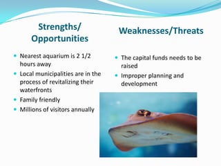 Strengths/
Opportunities
 Nearest aquarium is 2 1/2

hours away
 Local municipalities are in the
process of revitalizing their
waterfronts
 Family friendly
 Millions of visitors annually

Weaknesses/Threats
 The capital funds needs to be

raised
 Improper planning and
development

 